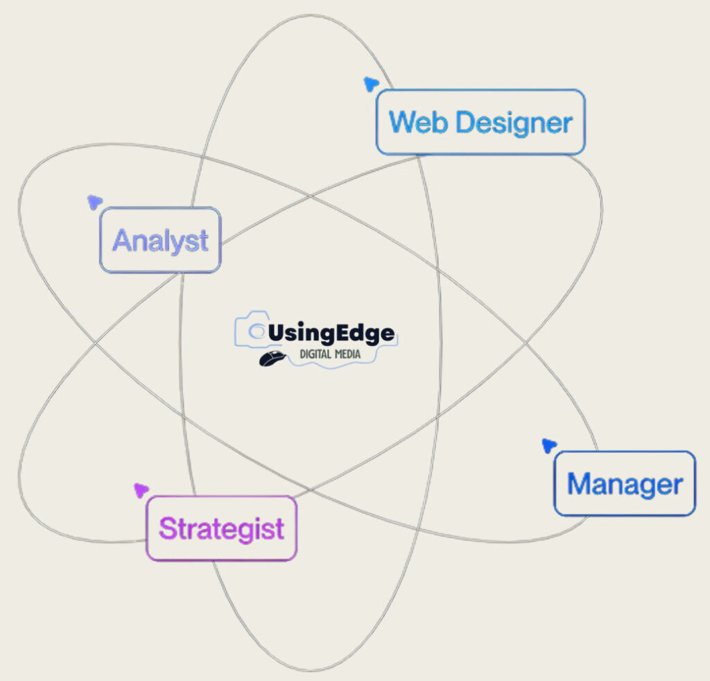 usingedge wesbite (15)
